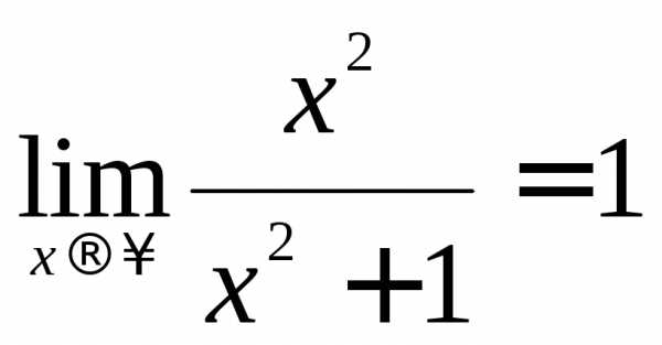 Lim при x стремящемся к бесконечности функции y sin x