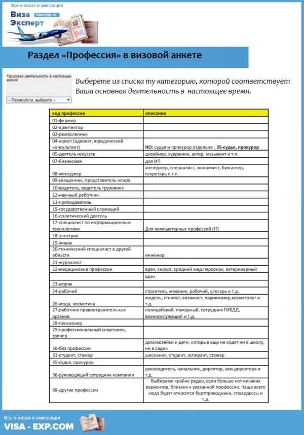 Неофициальное приглашение в германию образец