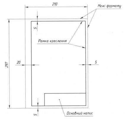 Размеры рамки для чертежа а4 черчение