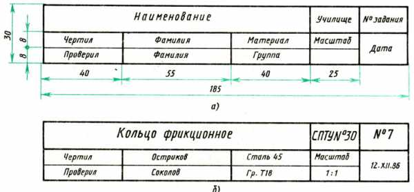 Фото пол альбомного листа размер