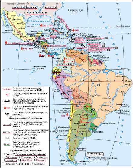 Реферат: Латиноамериканские страны и США