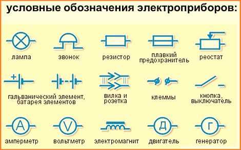 Какая схема электрической цепи называется схемой замещения