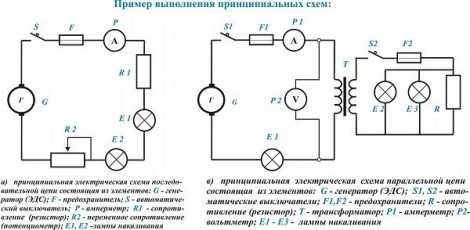 Схема короткого замыкания электрической цепи