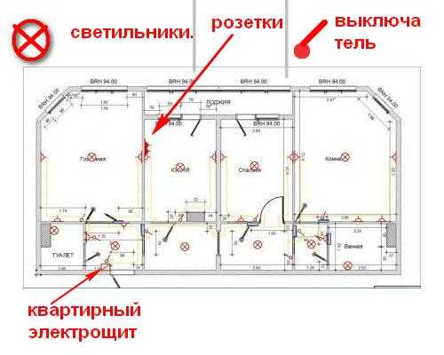 Схема электрических сетей россии