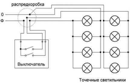 Схемы для электриков