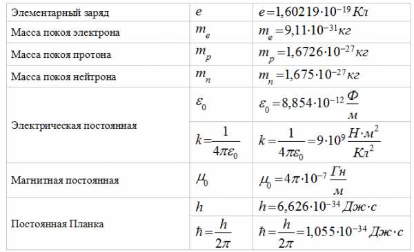 Плотность файлов какие плотные