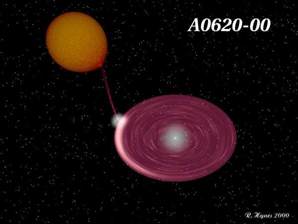 Редкие космические объекты spore