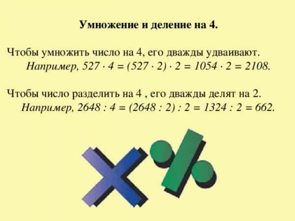 Деление на 4 2 класс презентация