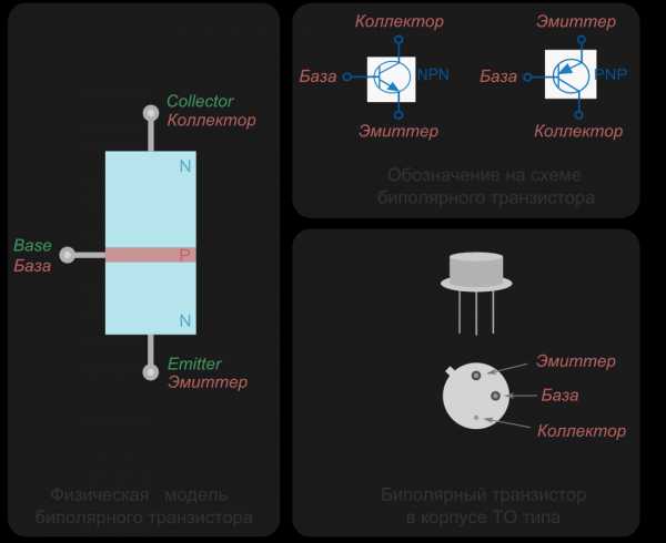 Транзистор на схеме база эмиттер коллектор