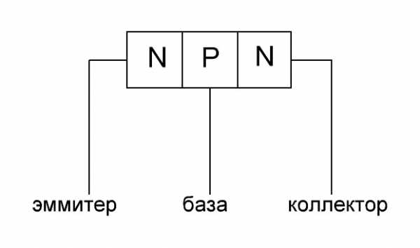 Pnp транзистор схема