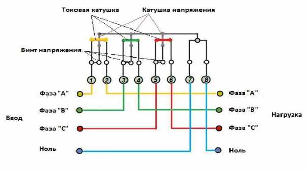 Система электроснабжения бытового и компьютерного назначения