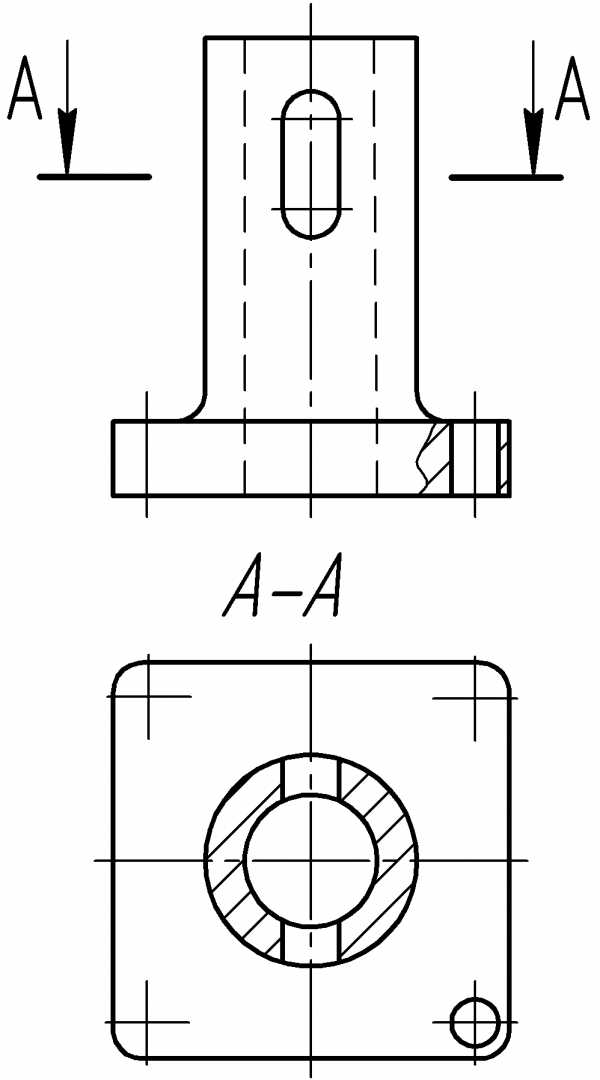 Виды разрезы на чертеже гост