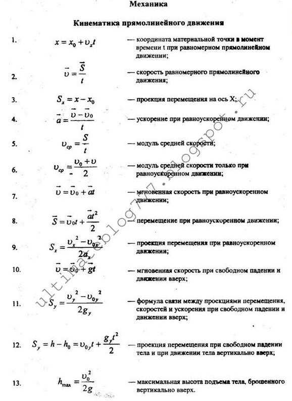 Обобщающий урок по физике 9 класс презентация