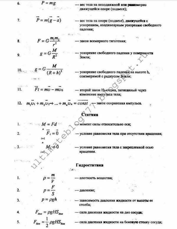  Ответ на вопрос по теме Шпаргалка по физике 11 класс -Квантовая физика 