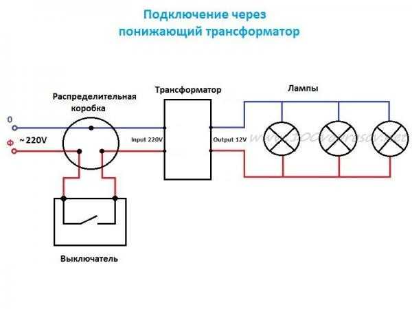 Как на схеме изображается трансформатор