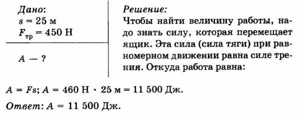 Решение задач с помощью фото по физике