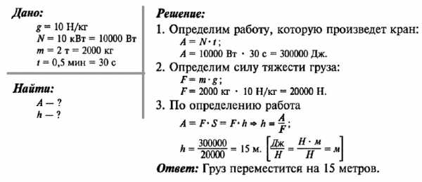 Решение задач с помощью фото по физике