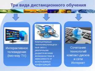 Индивидуальный проект значение компьютерных технологий в жизни современного человека