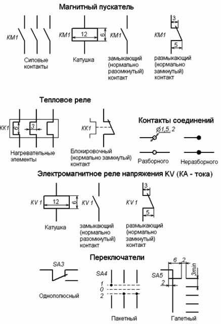 Значки электрических схем