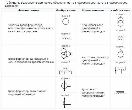 Значки электрических схем